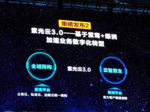 云智原生 构筑通往数字化企业的“天空之桥”