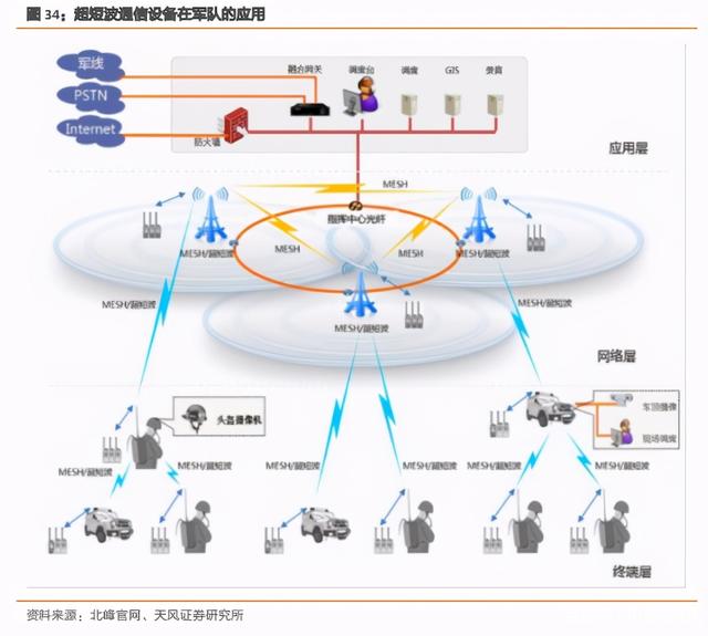 背靠国资委，携手中科院 网络安全龙头中国长城的技术底气与发展之路